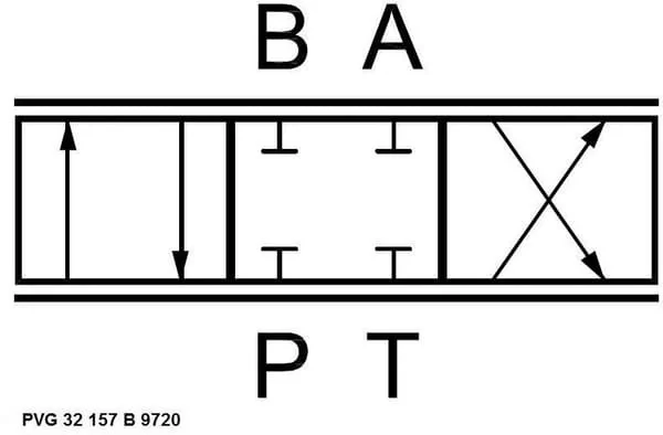 Danfoss - PVG32157B9720 - Stantuffo 10 L/M 157-B-9720