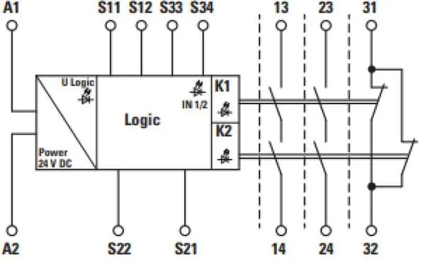 Eaton - ESR5NO2124VDC - Relè di sicurezza