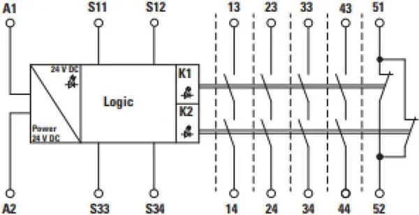 Eaton - ESR5NO4124VDC - Relè di sicurezza