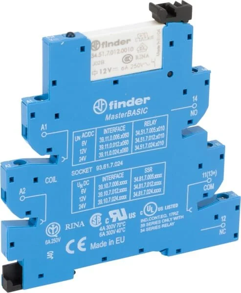 Finder