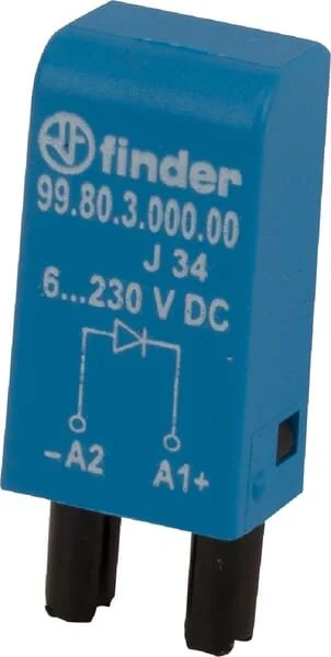Finder