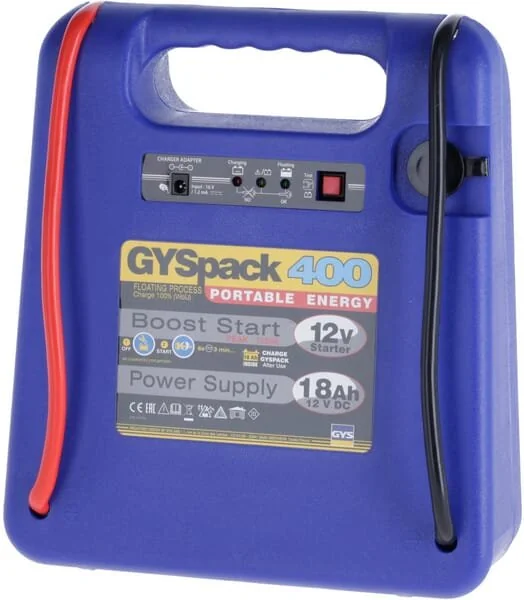 GYS
