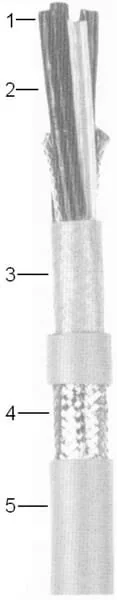 Helukabel - EMVUV2YSLCYKJ46 - Cavo EMV-UV-2YSLCYK-J