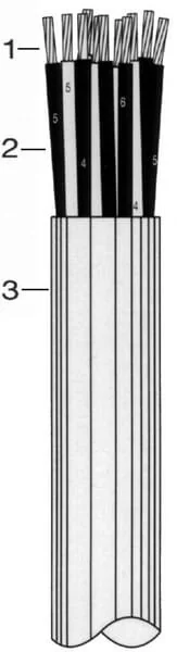 Helukabel - Z3415 - Cavo 34x1.5mm², grigio, PVC, al m