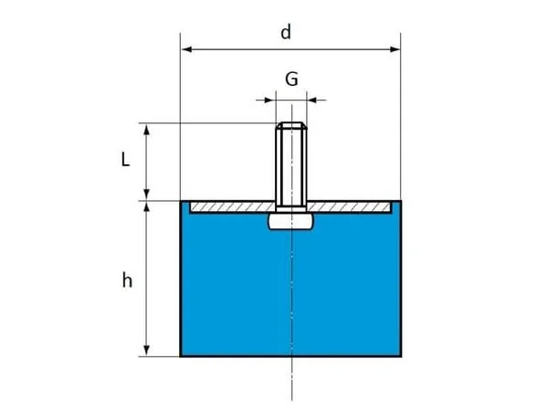 Kramp - 5020D55 - Ammortizzatore di vibrazioni TYPE D