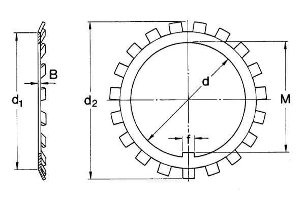 Kramp - MB30 - Piastra di ritenuta MB/AW