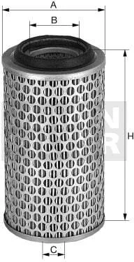 Mann Filter