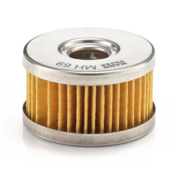 Mann Filter