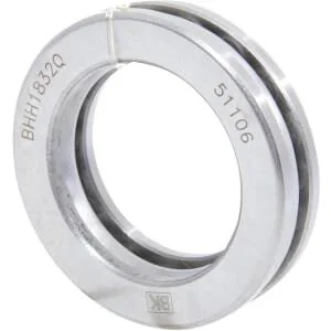 SKF