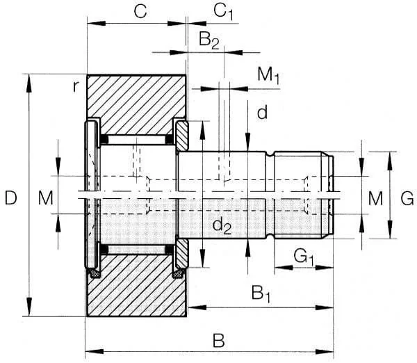 SKF - 7500KR30X - Rullo cingolo a perno