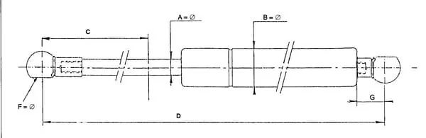 Stabilus