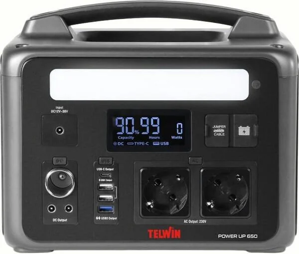Telwin