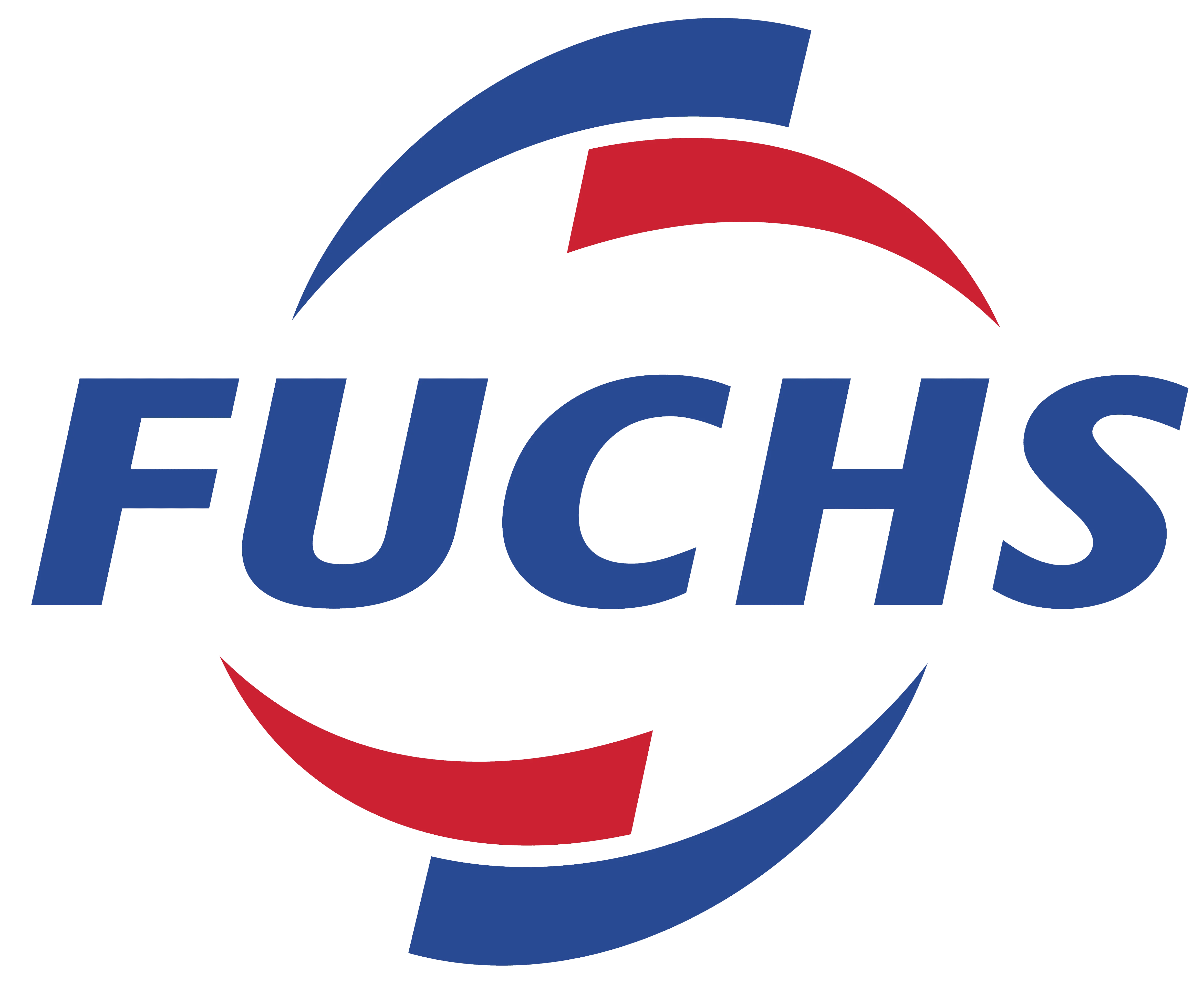 Fuchs